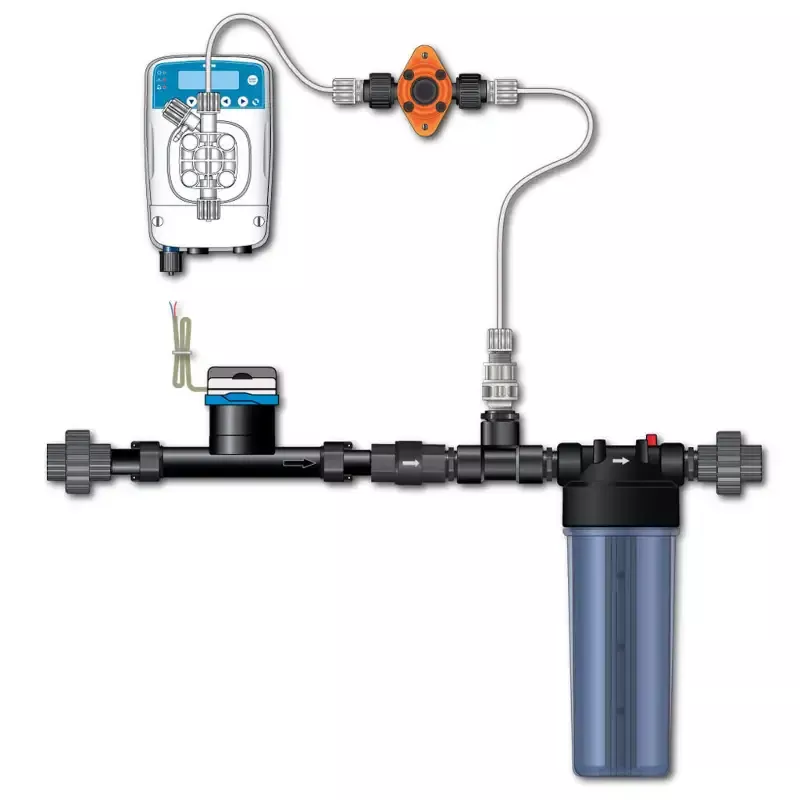Dosatron Etatron eOne Micro-Doser System Kit