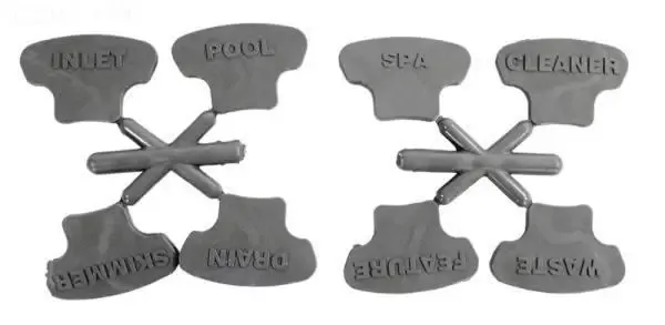 Flow Labels, Set