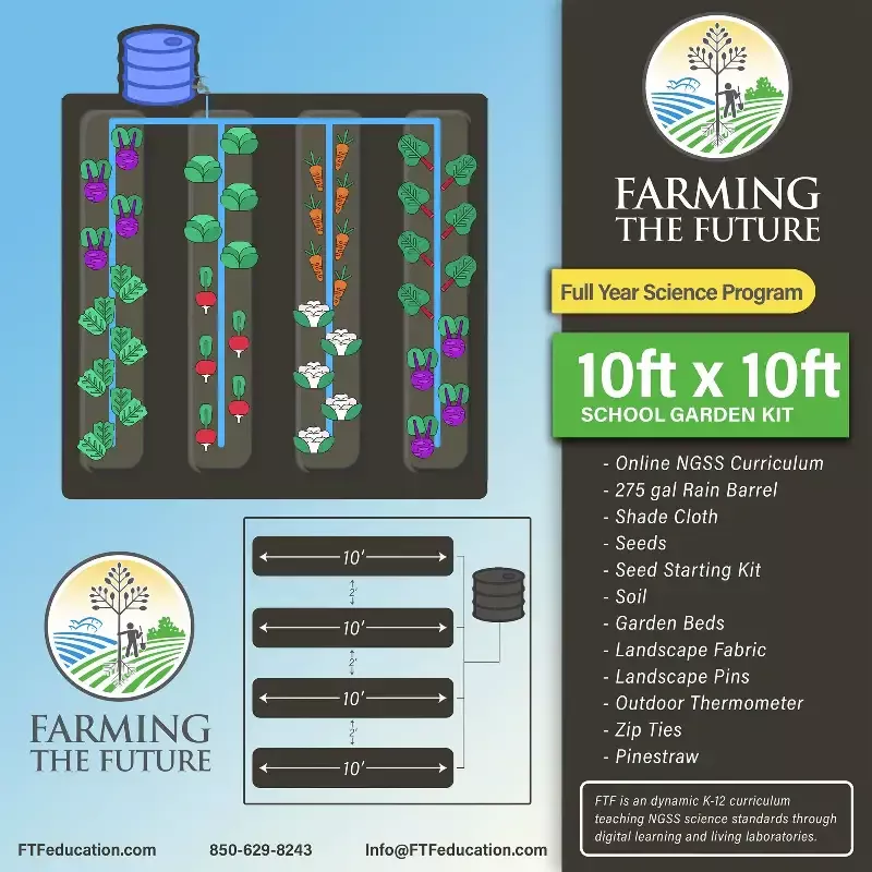 Full Year School Garden Science Program
