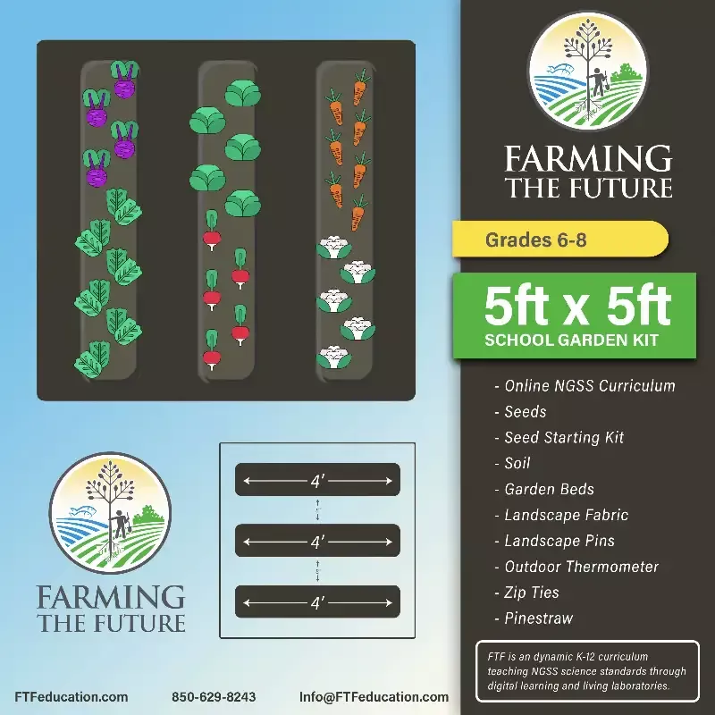 Grades 6-8 School Garden Lab w/ Curriculum Subscription