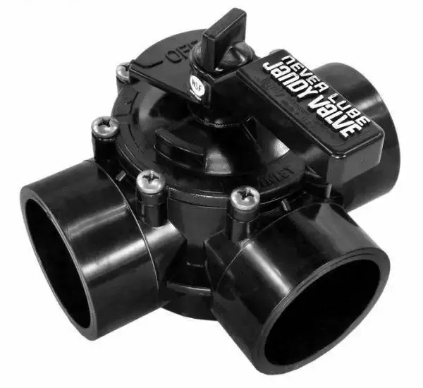 Jandy Neverlube Valve 3 Port Valve – 2″/2.5″