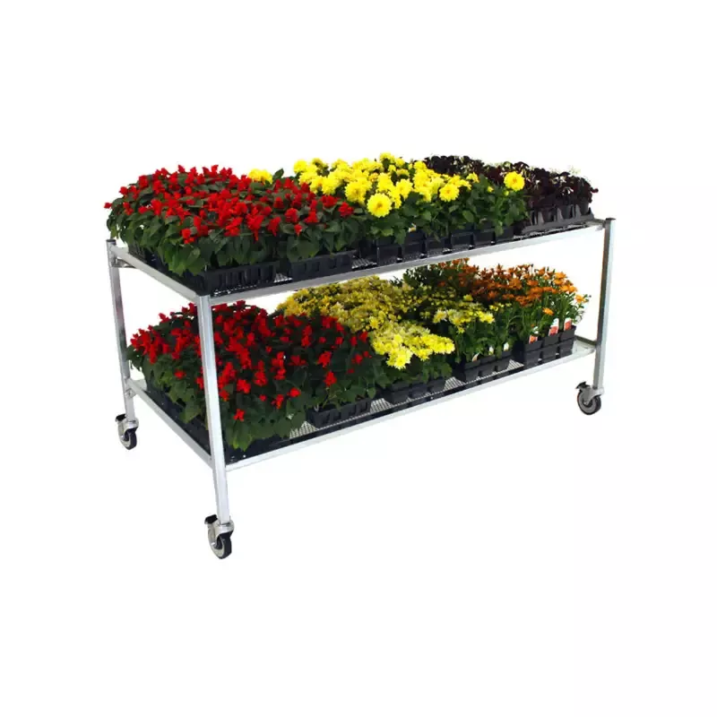 PX7006 Bench Display